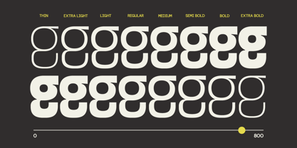 GC Mox Font Poster 4