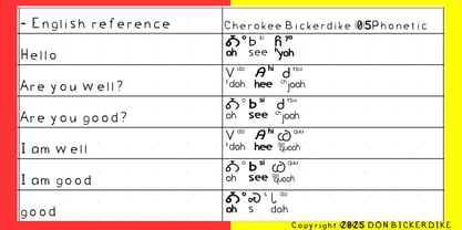 Cherokee Bickerdike 05 Font Poster 2