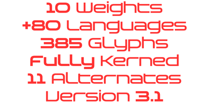 INDG Actio Font Poster 2