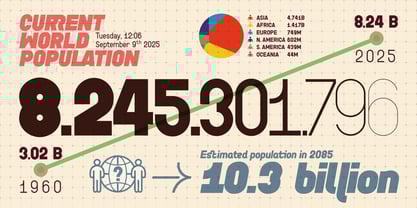 ZF Base Sans Pro Font Poster 7