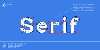 Serapha Serif Font Poster 9