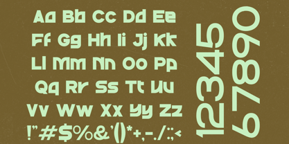 Sound Groove Font Poster 15