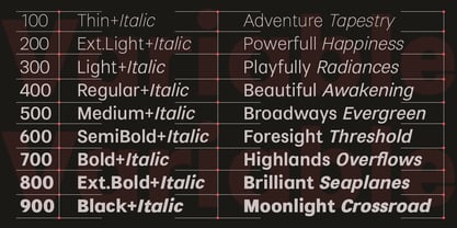 Qirvalen Font Poster 9