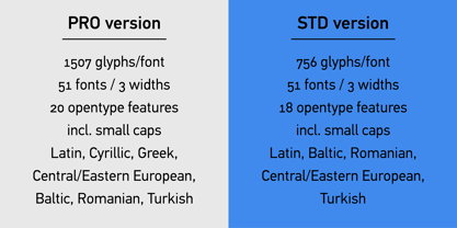 PF DIN Text Font Poster 7