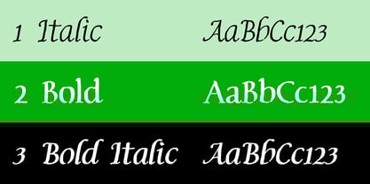 Perrywood Script Font Poster 2