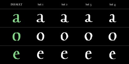 Perrywood Script Font Poster 4