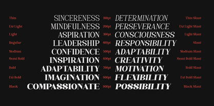 Quiketa Font Poster 4