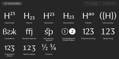 TT Quaris Font Poster 12