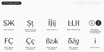 TT Quaris Font Poster 14