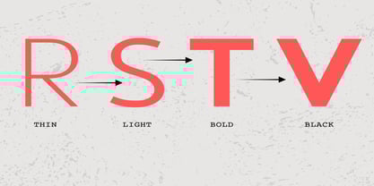 Blocerra Font Poster 2