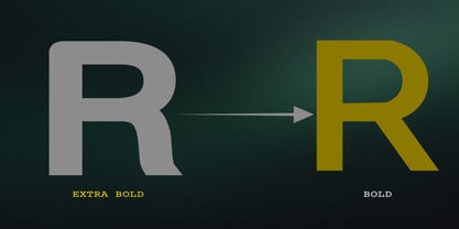 Sibone Font Poster 2