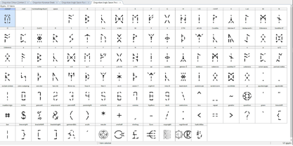 Ongunkan Anglo Saxon Predetor Font Poster 8