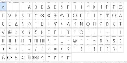 Ongunkan Greek Ionien Ellada Font Poster 12