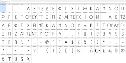 Ongunkan Greek Ionien Ellada Font Poster 13