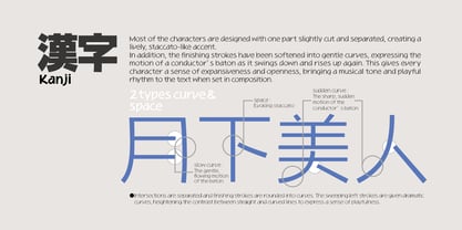 WaonPro Font Poster 4