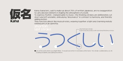 WaonPro Font Poster 5