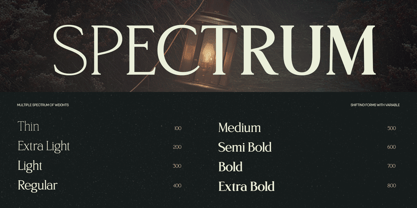 TRT Northem Font Poster 2