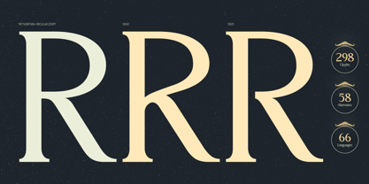 TRT Northem Font Poster 6