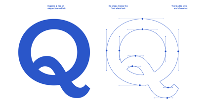 GC Ringa Font Poster 11