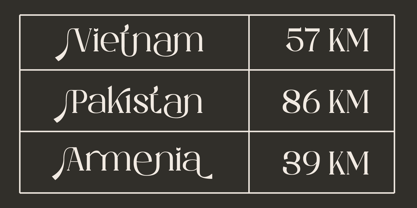 Samthing Font Poster 2