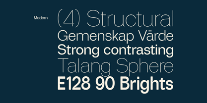 Tharo Font Poster 10