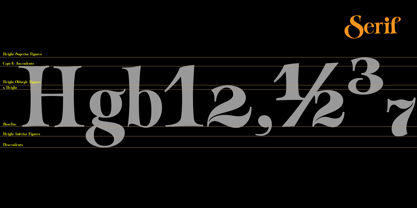 Jam Session Font Poster 6