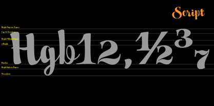 Jam Session Font Poster 4