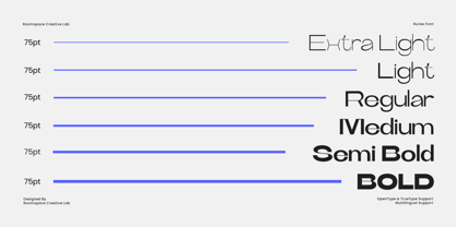 Runex Font Poster 12