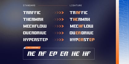 Sport Pulse Font Poster 11