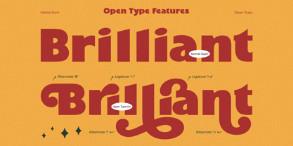 Meltia Font Poster 6