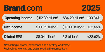 Rebel Basik Font Poster 13