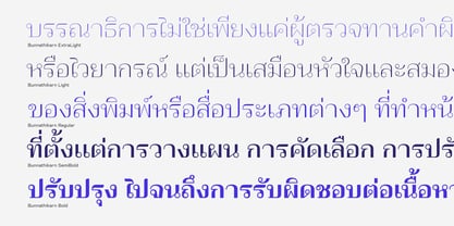 Bunnathikarn Font Poster 3