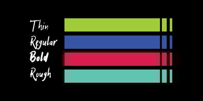 Cranbourne west Font Poster 2
