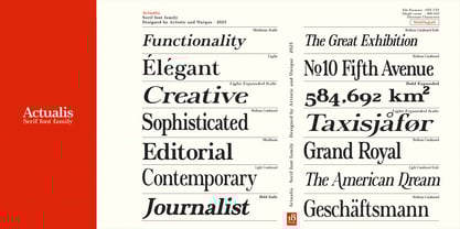 Actualis Font Poster 3