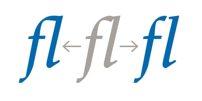 Dingocitta Font Poster 6