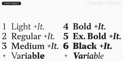 TT Jenevers Font Poster 4