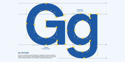 GC arturm Font Poster 5