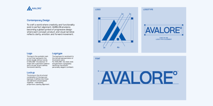 GC arturm Font Poster 13