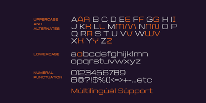 Aerodome Font Poster 11