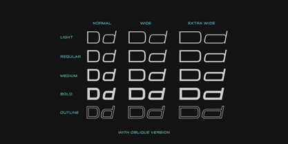 Aerodome Font Poster 2