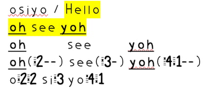 Cherokee Bickerdike 01 Font Poster 11