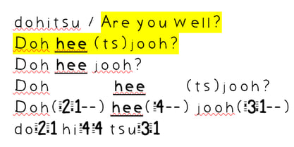 Cherokee Bickerdike 01 Font Poster 12