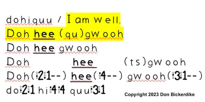 Cherokee Bickerdike 01 Font Poster 6