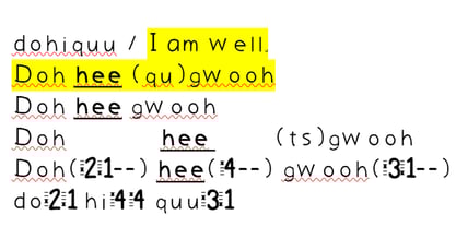 Cherokee Bickerdike 01 Font Poster 10