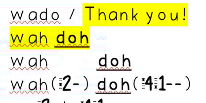 Cherokee Bickerdike 01 Font Poster 13