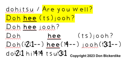 Cherokee Bickerdike 01 Font Poster 5