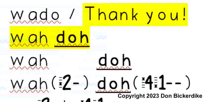 Cherokee Bickerdike 01 Font Poster 7