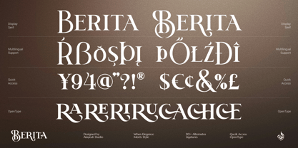Al Berita Font Poster 13
