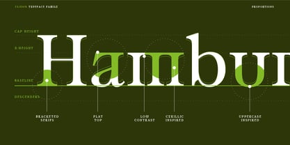 Ultion Font Poster 4