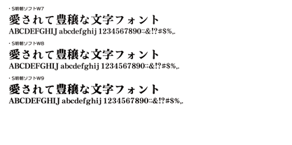OT-NIS_SMS Font Poster 4